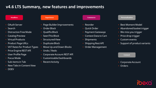 Ibexa DXP 4.6 LTS Summary
